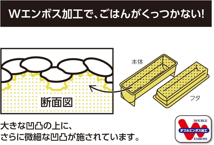 Sushi Maker Sushi – dick Winde Typ – Land Gelb 太巻き型, Gelb 太巻き型