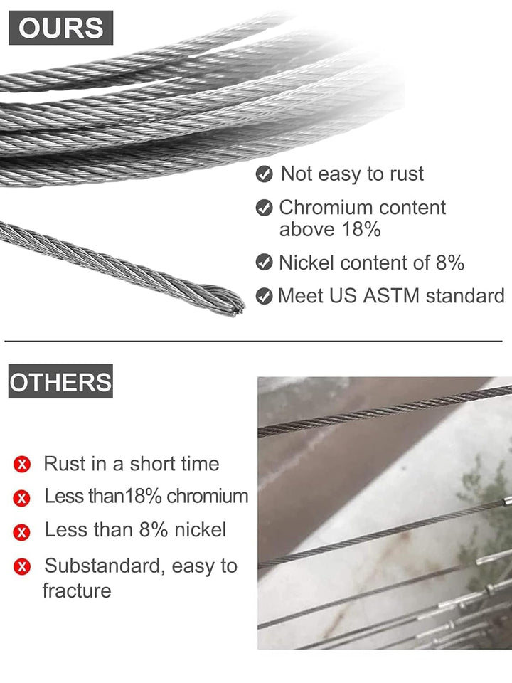 TooTaci 3mm Edelstahl Drahtseil 10M - Stahlseil mit M3 Drahtseilkausche & Aluminium-Crimphülsen – Id