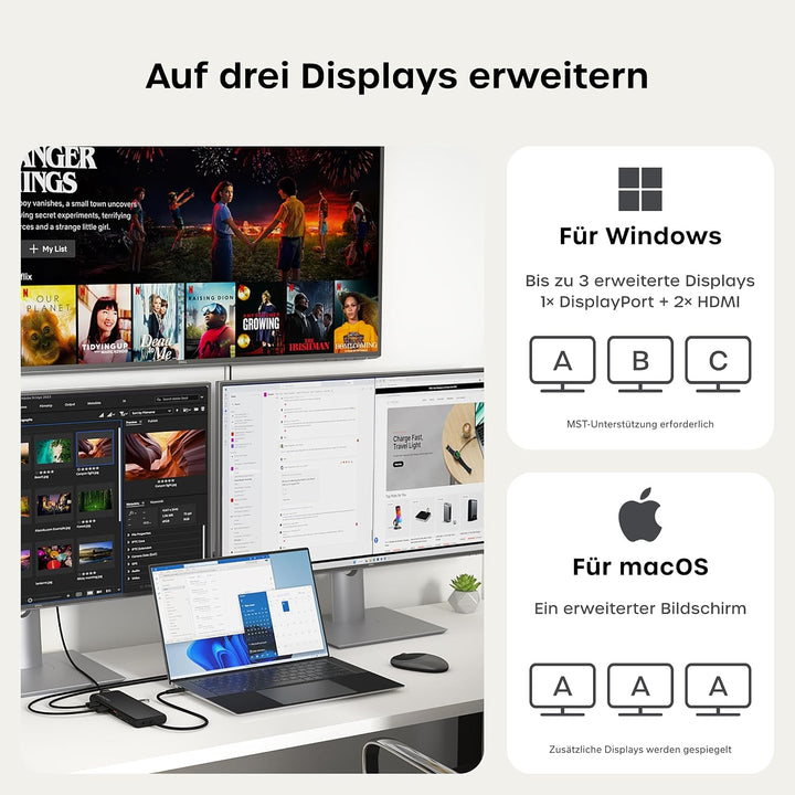 SATECHI 13-in-1 USB-C Multiport-Adapter, 3 Displays, Dual 4K HDMI
