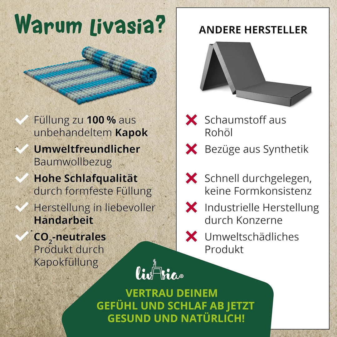 livasia Rollmatte Rollmatratze L-200x110x4,5cm, Gästebett Gästematratze 1 Person, Reisebett Kofferra