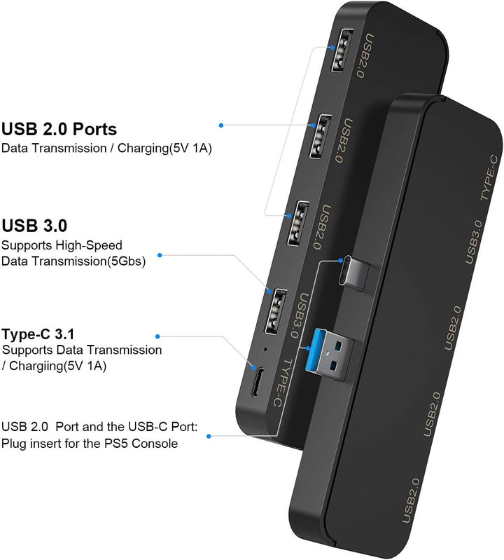 USB-Hub mit 5 Anschlüssen für PS5 - Tendak Hochgeschwindigkeits USB Erweiterungs Adapter Kompatibel
