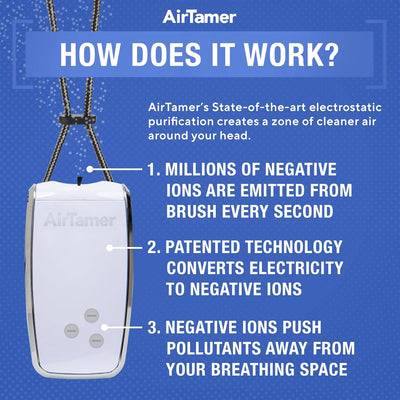 AirTamer A320W Wiederaufladbarer Luftreiniger mit austauschbarer Mini-Ionenbürste, weiches Umhängeba