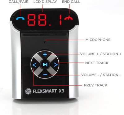 GOgroove FlexSMART X3 Mini-Bluetooth-FM-Transmitter für Autoradio – Aufladen über USB, Freisprechen