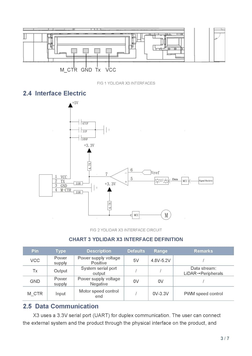 youyeetoo YDLIDAR X3 Laser Range Lidar Sensor 360 Degree 2D Triangular Ranging 8 Meters Scanning Rad