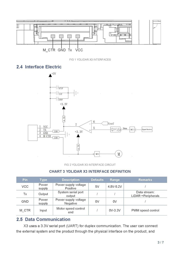 youyeetoo YDLIDAR X3 Laser Range Lidar Sensor 360 Degree 2D Triangular Ranging 8 Meters Scanning Rad