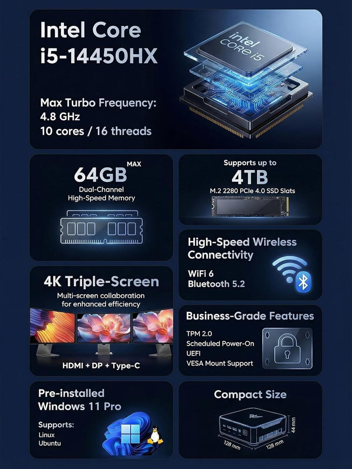 NiPoGi Hyper H2 Mini PC W-11 Pro, Ιntel Core i9-11900H(8C/16T, bis zu 4,90 GHz), 32 GB (2 x 16GB) DD