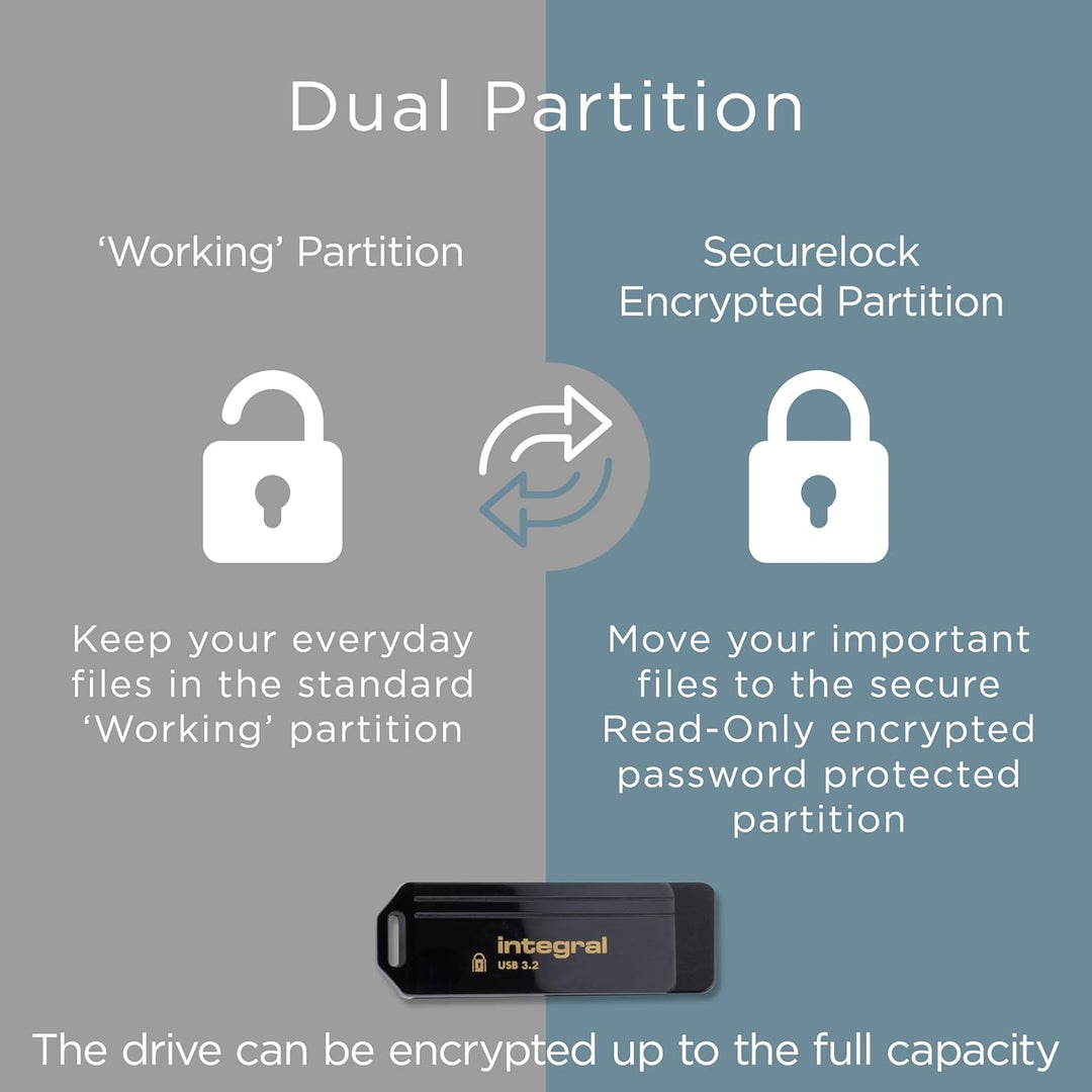 Integral Secure 360-C 64 GB Software-verschlüsselter USB-Flash-Laufwerk – USB-C-Anschluss – 256-Bit-
