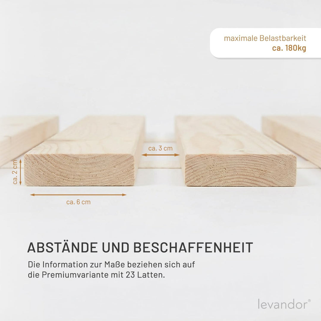 Panorama24 Rollrost Premium 90x200 (23 Latten) Rolllattenrost Lattenrost Bettrost Rollroste Holzlatt