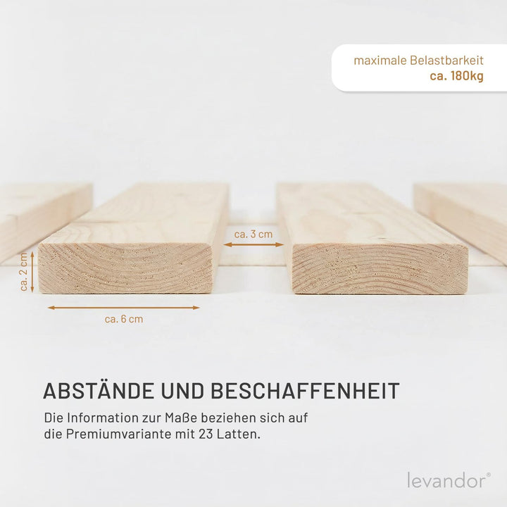 Panorama24 Rollrost Premium 90x200 (23 Latten) Rolllattenrost Lattenrost Bettrost Rollroste Holzlatt
