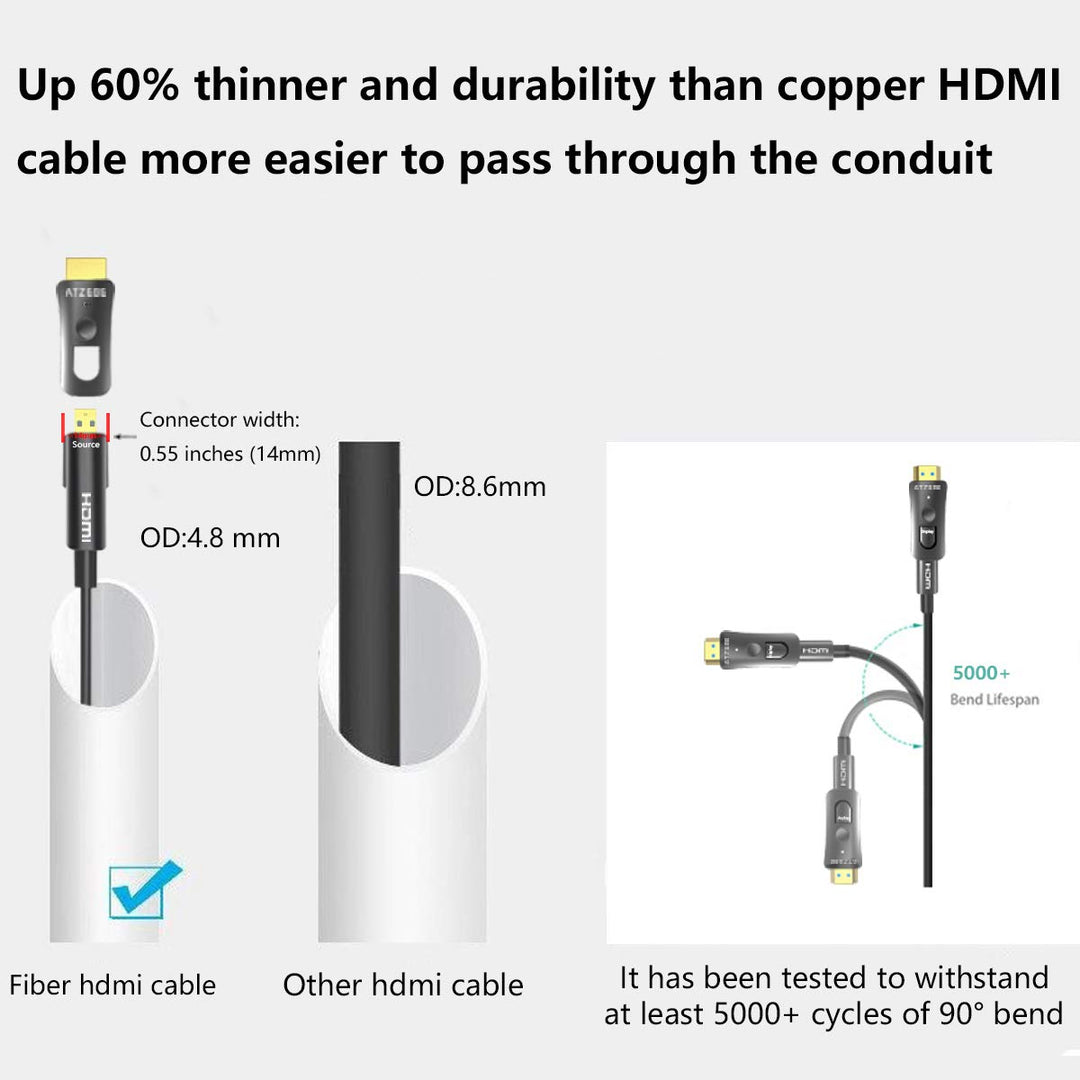 ATZEBE HDMI Glasfaser Kabel -100m, 4k HDMI-Kabel 2.0 unterstützt 4K@60Hz HDR, YUV4:4:4 8bit, 3D, ARC