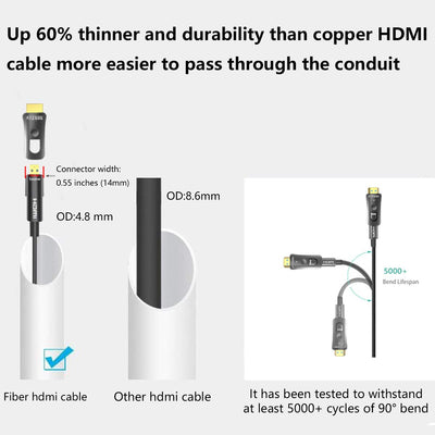 ATZEBE HDMI Glasfaser Kabel -10m, 4k HDMI-Kabel 2.0 unterstützt 4K@60Hz HDR, YUV4:4:4 8bit, 3D, ARC,