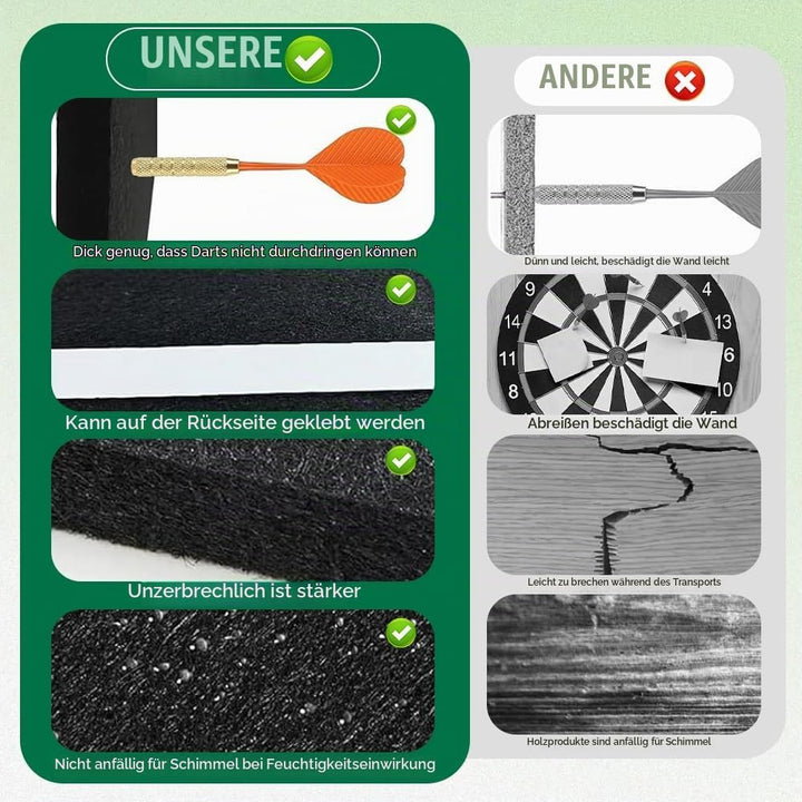 Dartboard-Wandschutz, Dart Wandschutz, Wandschut Dartscheibe, Wandumrandung Für Dartboar, Filz Darts