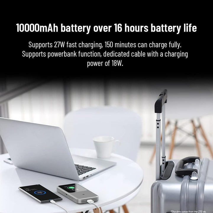 ZTE MU5120 - der leistungsstärkste tragbare 5G WiFi Hotspot, riesiger 1000mAh Akku, 18W Rückladung,