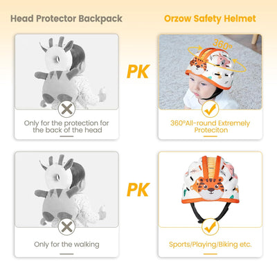 Orzbow Baby Helm mit Knieschoner,Atmungsaktiver Baby Kopfschutz zum Krabbeln und Gehen, Verstellbare