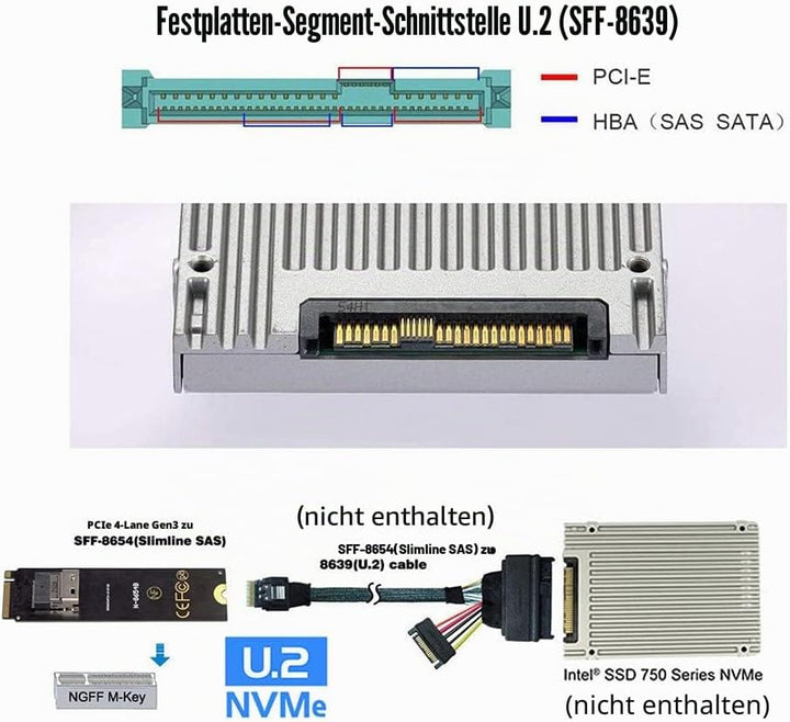 Xiwai NGFF M-Key NVME zu SFF-8654 Slimline SAS Kartenadapter und U.2 U2 SFF-8639 NVME PCIe SSD Kabel