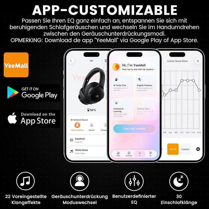 1Mii AI Y8+ Kabellose Bluetooth 6.0 Kopfhörer, Hybrid Active Noise Cancelling, LDAC Hi-Res Audio, 10