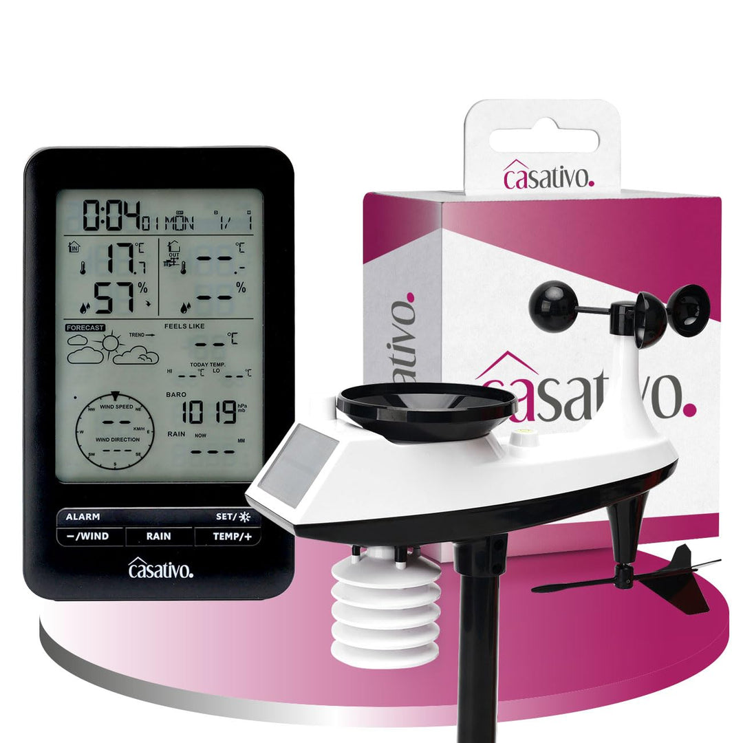 Profi Funk-Wetterstation mit Solar-Aussensensor – Niederschlag, Wind, Hygrometer & Wettervorschau –