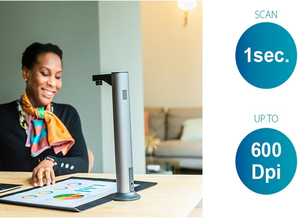 IRIS Scan Desk 7 Pro A3 Win/ Mac