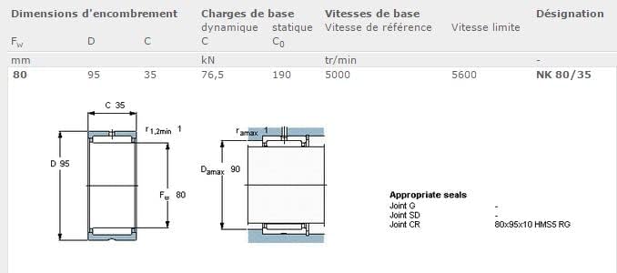 SKF NK Kugellager Rollen 80/35-Nadeln mit Las Spareribs ohne Kreis Innen, 80 x 95 x 35