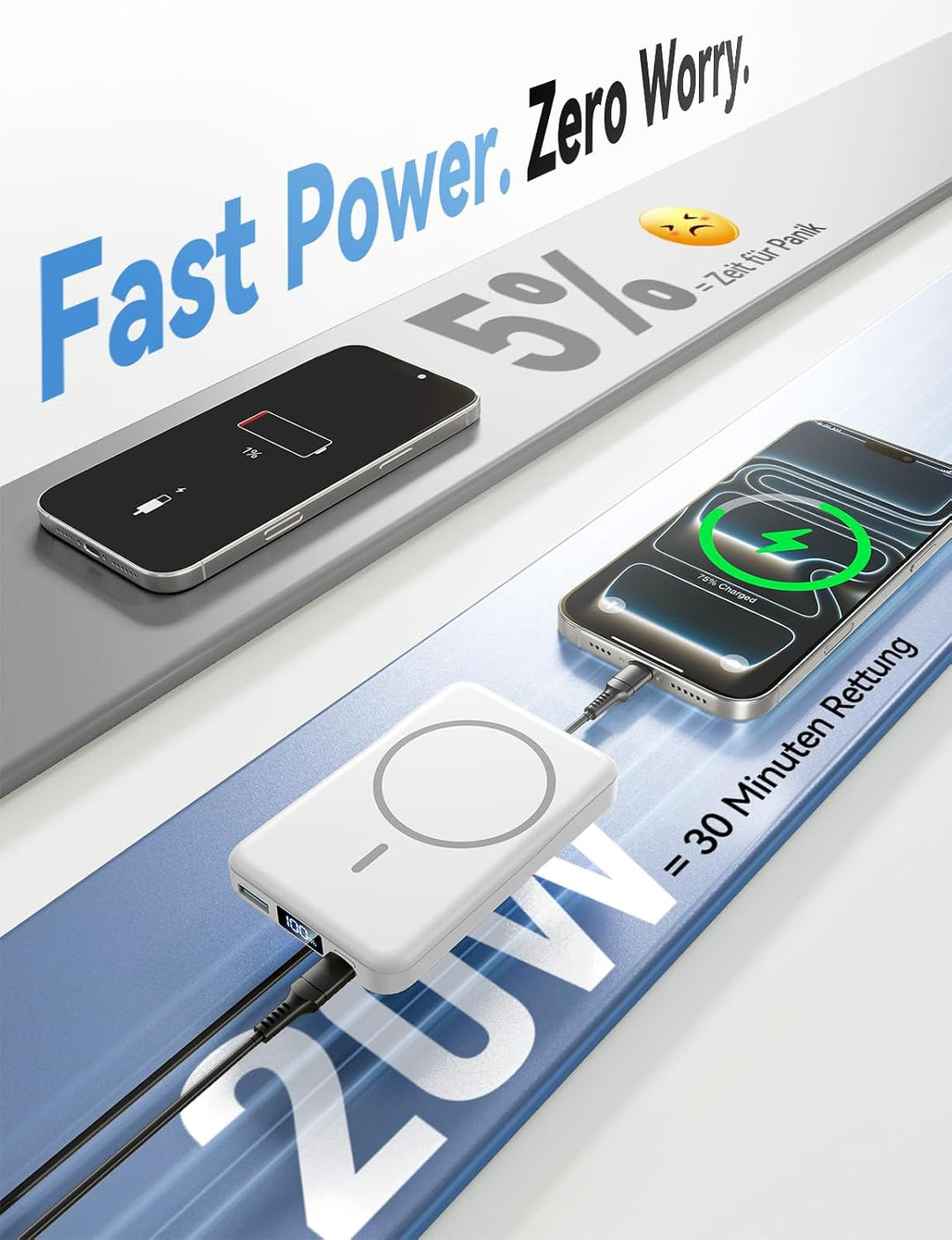 Powerbank für MagSafe,10000mAh Ultra Schnellladen Power Bank für iPhone 17 | Magnetische 20W USB-C E