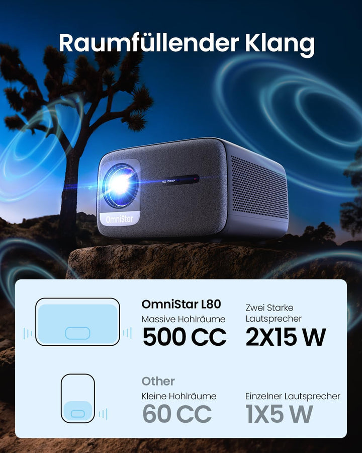 OmniStar L80 Beamer, 1500 ANSI Lumen, Heimkino Video Beamer Full HD 1080P, 4K-Unterstützt, Autofokus