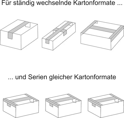 Autom. Nassklebestreifengeber mit Gesten-Steuerung für Nassklebeband auf Papierbasis, einfache Bedie