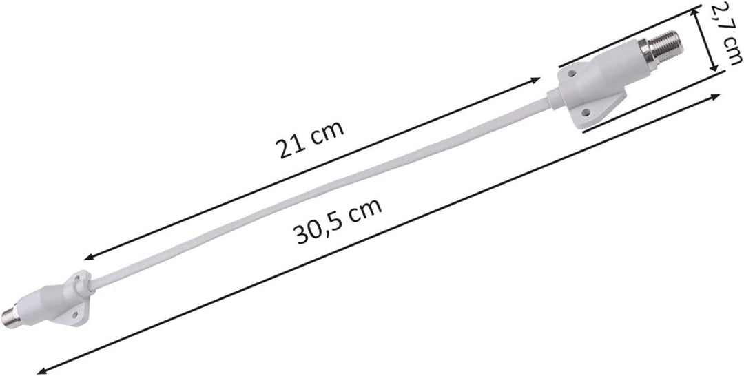DUR-line® Profi Fensterdurchführung (2Stück) M - 21cm Kabellänge - Minimale Dämpfung, maximale Schir