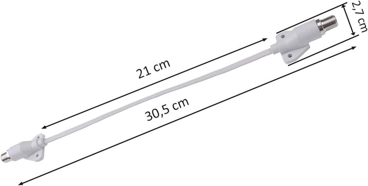 DUR-line® Profi Fensterdurchführung (2Stück) M - 21cm Kabellänge - Minimale Dämpfung, maximale Schir