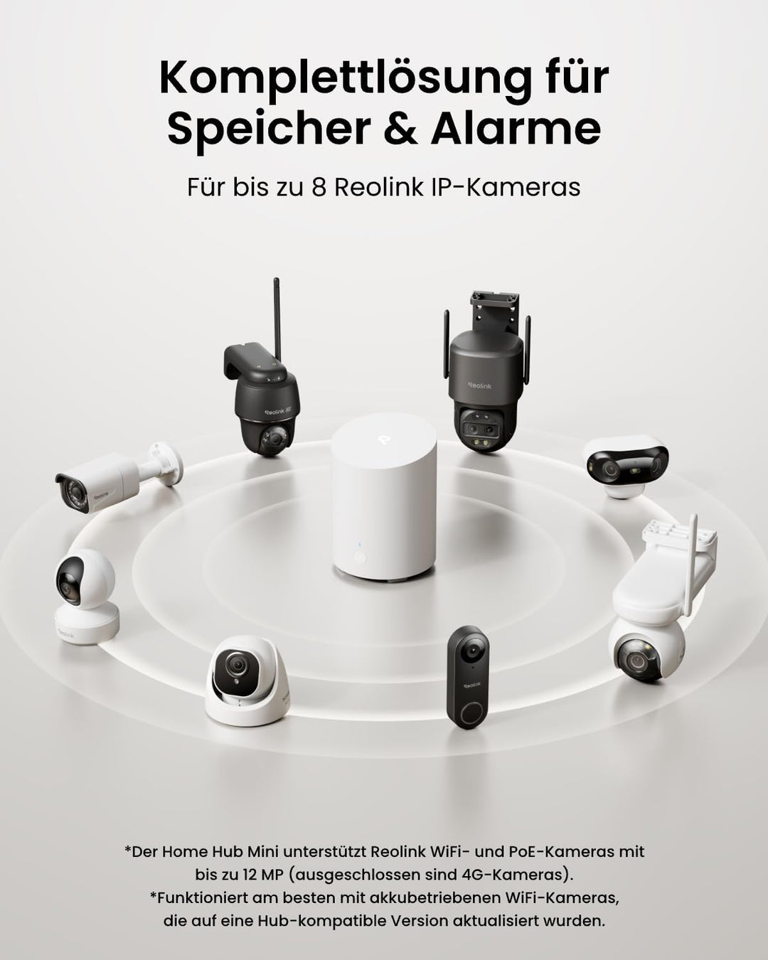 Reolink Home Hub Mini – Das All-in-One-Sicherheitszentrum mit lokalem Speicher, 2,4/5 GHz Dual-Band