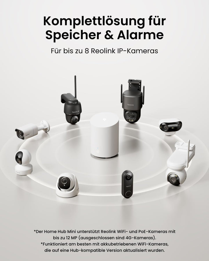Reolink Home Hub Mini – Das All-in-One-Sicherheitszentrum mit lokalem Speicher, 2,4/5 GHz Dual-Band