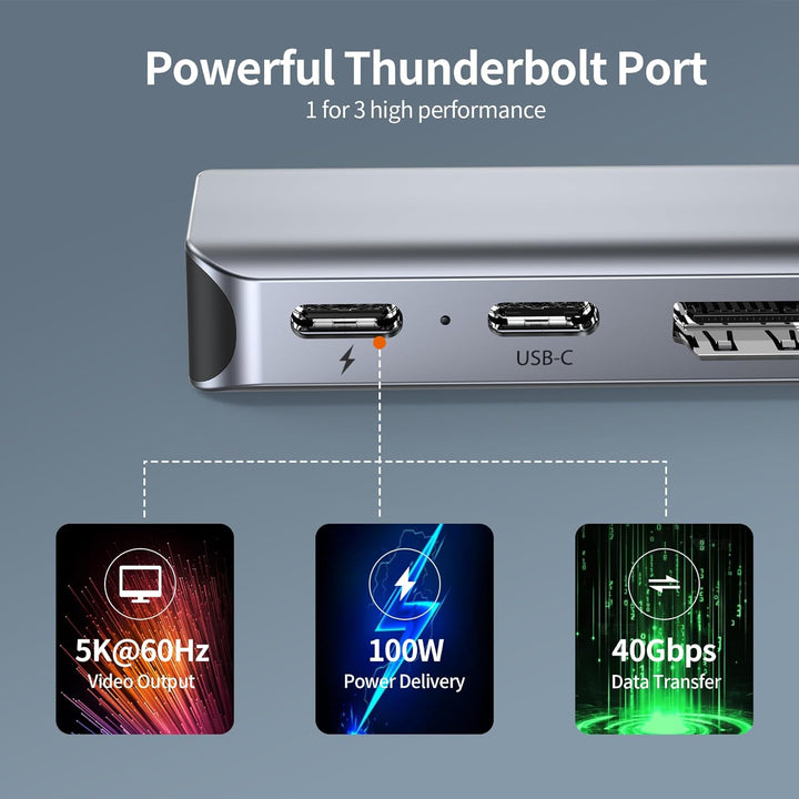 BHHB M81 USB C Hub Adapter für MacBook Pro Air Docking Station 8-in-2 für Mac Book Zubehör 4K@30Hz H