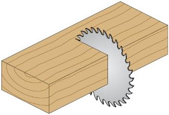 CMT Orange Tools Kreissägeblatt HW 160 x 2,5 / 1,6 x 20 Z=24 15° ATB - 291.160.24H - für Längs- und