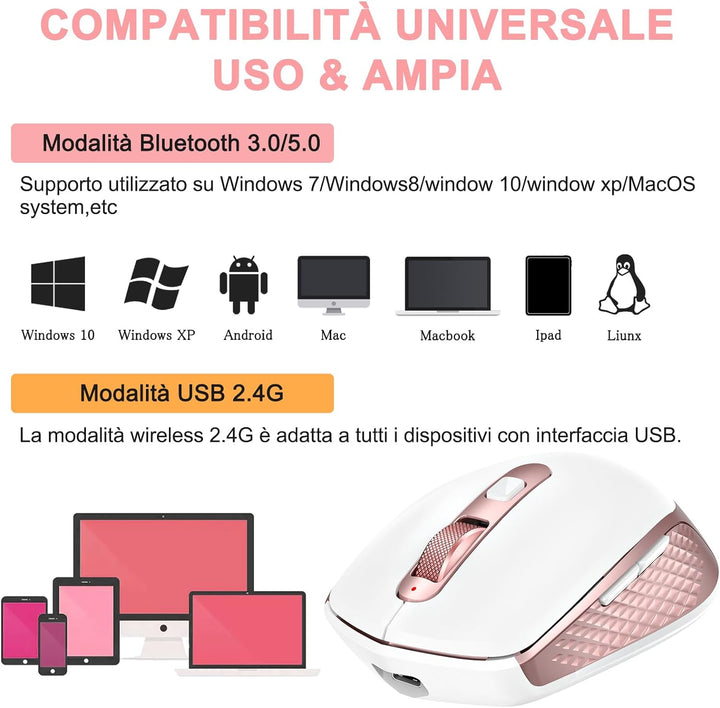 GALENMORO Bluetooth USB-Maus für mehrere Geräte, wiederaufladbar, kabellos, 2,4 GHz, Empfänger, ergo