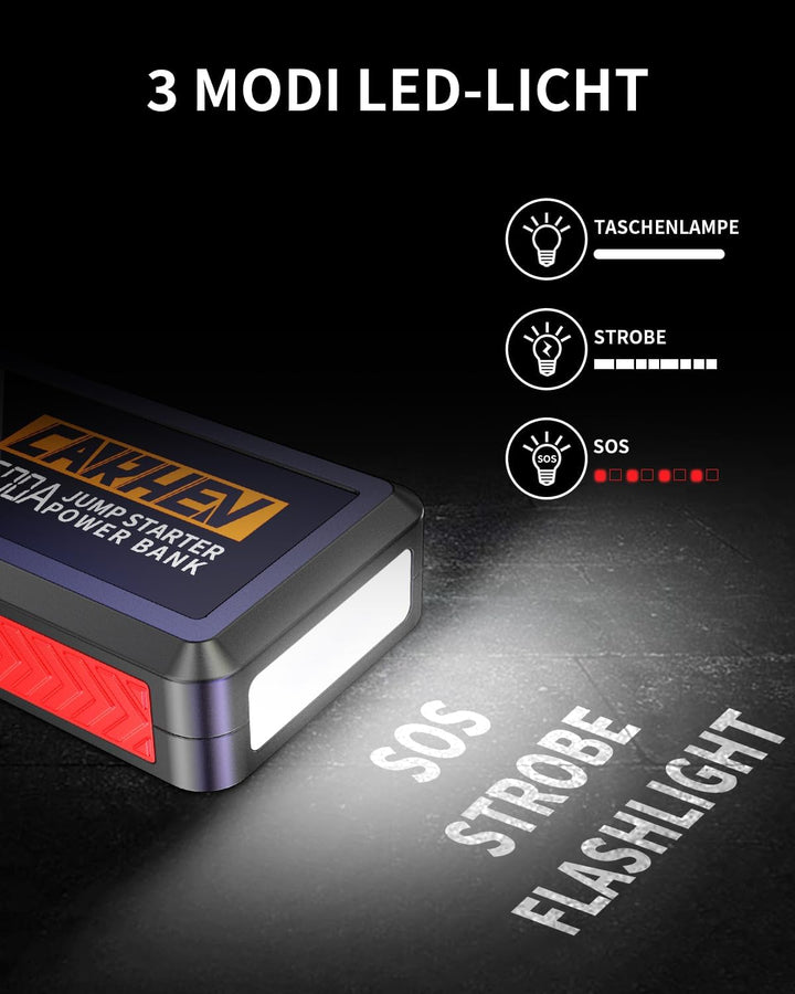 CARHEV Starthilfe Powerbank, 5000A Booster Auto Starthilfe, 12V Starter Powerbank(Bis zu 8.0L Benzin