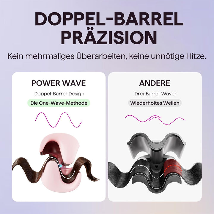Wavytalk Power Wave Welleneisen Für Haare, Kreppeisen Für Grosse Wellen, Mit Ionenschutz & Belüftung