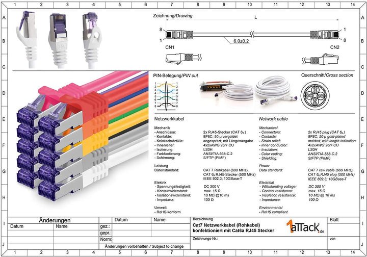 1aTTack.de Cat.7 Netzwerkkabel 10m - Violett - 5 Stück - Cat7 Patchkabel (SFTP/PIMF/LSZH) Rohkabel 1