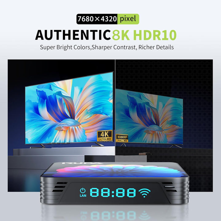 RUPA Android TV Box, 2025 8K Neueste Android Box 13.0 mit RAM 4G ROM 64G WiFi6 Enternet 10/100M Blue
