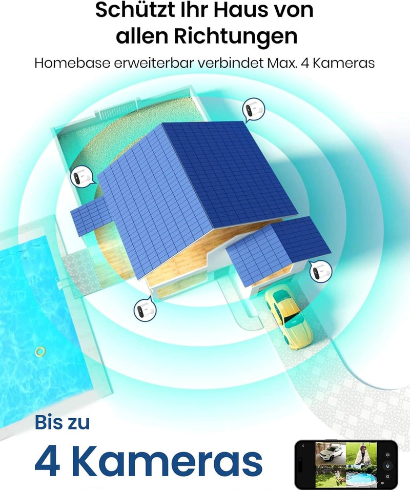 AOSU 2K HD Überwachungskamera, Fügen Sie Kameras speziell für HomeBase hinzu (Funktioniert nicht ohn