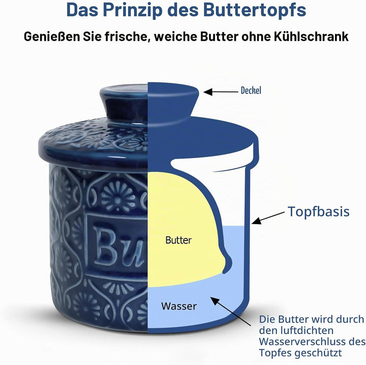 Keramik Butterdose, französische Butterdose, keramische butterglocke mit Deckel, butterdose wasserge