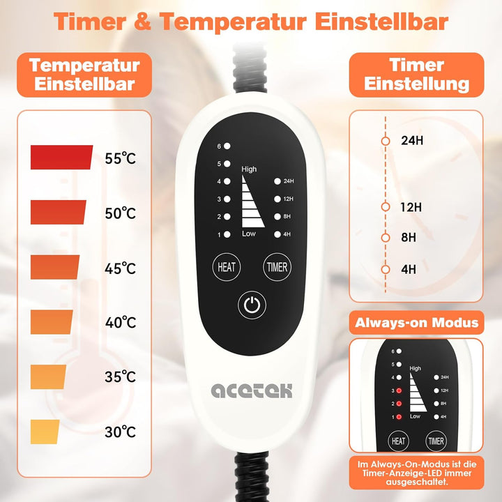 Haustier Heizdecke für Hund, Katze Heizkissen mit Timing & Temperatur Einstellbar Heizmatte für Neug