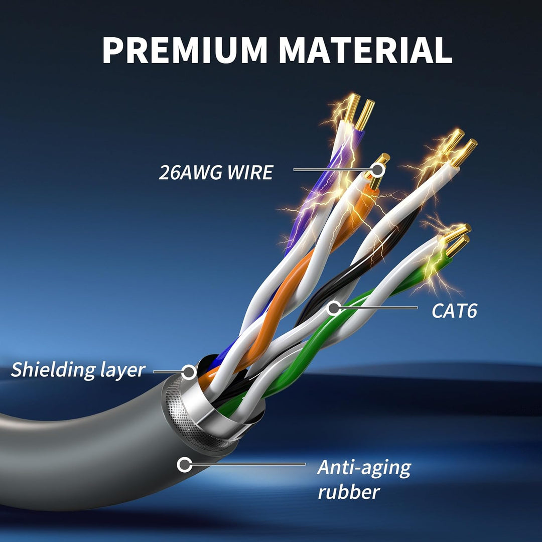 LUCMO Starlink Kabel für Starlink Gen3 V3 30 Fuss / 9.5M, kurzes Kabel, Starlink Kabel Ersatz Verlän