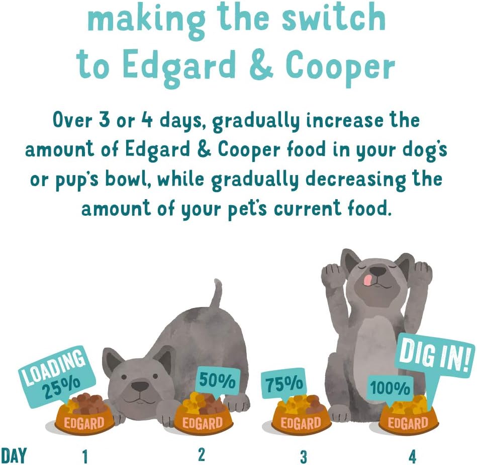 Edgard &amp; Cooper Frisches Trockenfutter für ausgewachsene Hunde (7 kg, Senior - Kip &amp; Zalm) Senior -