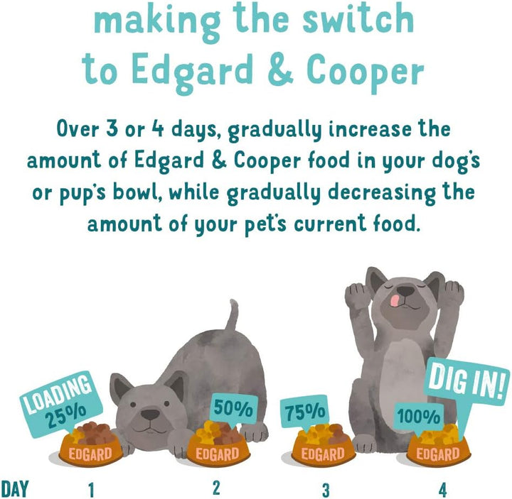 Edgard &amp; Cooper Frisches Trockenfutter für ausgewachsene Hunde (7 kg, Senior - Kip &amp; Zalm) Senior -