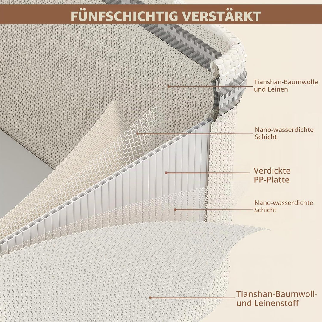 OurLeeme Aufbewahrungsbox Stoff mit Deckel, Faltbare Stoffboxen Robuste Aufbewahrungskörbe Unterbett