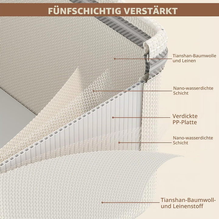 OurLeeme Aufbewahrungsbox Stoff mit Deckel, Faltbare Stoffboxen Robuste Aufbewahrungskörbe Unterbett