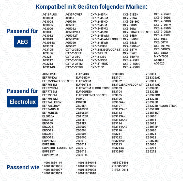 VIOKS Bürstenwalze Staubsauger Bürste Ersatz für AEG Electrolux 140011839044 Bürstenwalze - Bürstenr