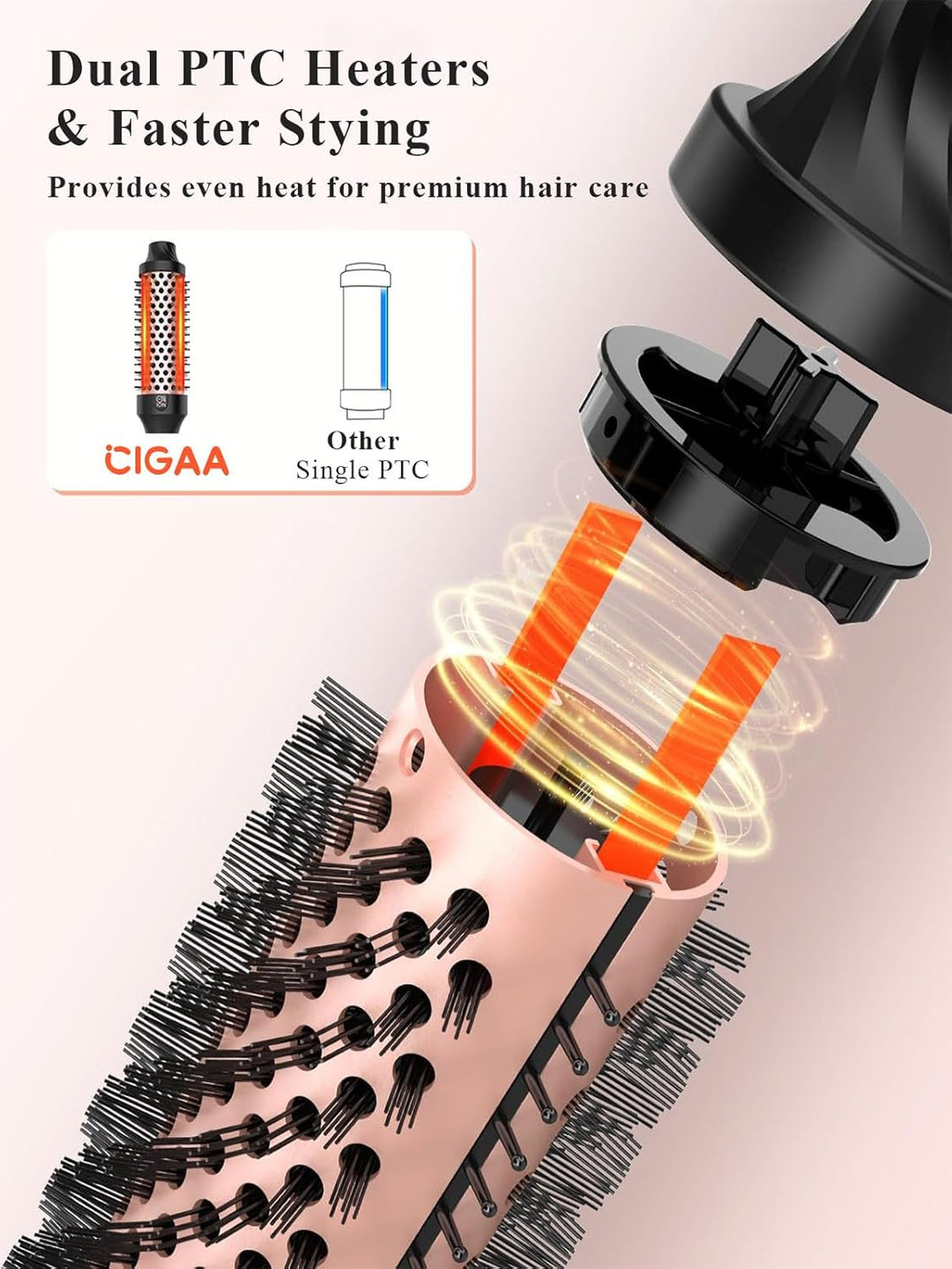 Thermal Brush - Thermobürste 38mm für Salon-Design in 8 Min | Lonische Lockenbürste mit LED-Display