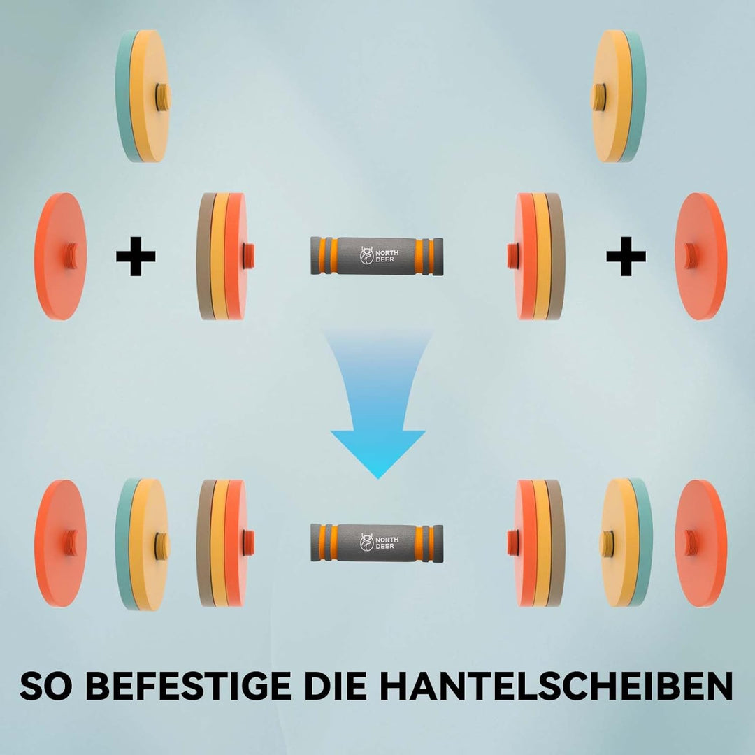 Northdeer Zusätzliche Einzelne Gewichte Hantelscheiben 8 Stück 1,25kg für 10kg Stahlhanteln V2.0 8×1