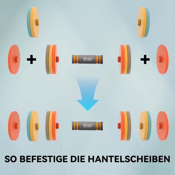 Northdeer Zusätzliche Einzelne Gewichte Hantelscheiben 8 Stück 1,25kg für 10kg Stahlhanteln V2.0 8×1