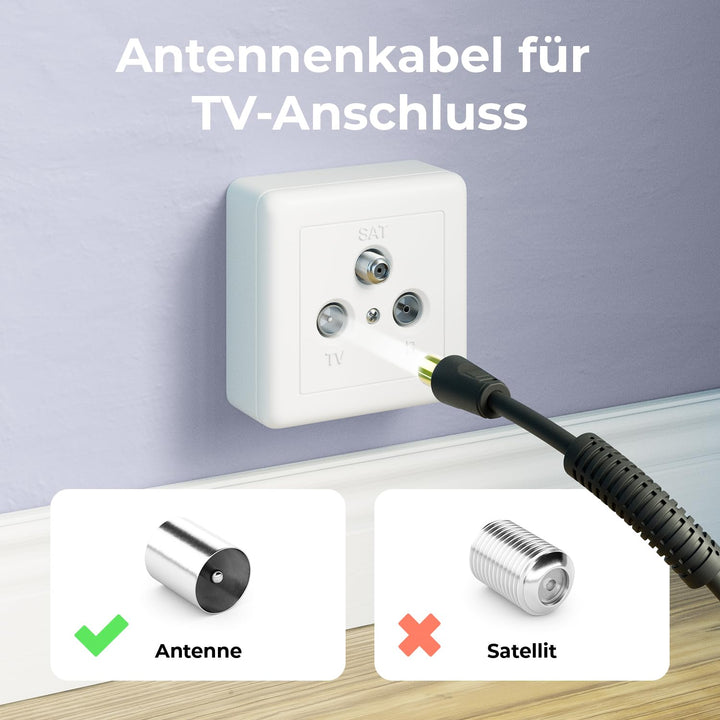 deleyCON 20m TV Antennenkabel Koaxial Kabel HDTV 4-fach Schirmung 2x Ferritkern Mantelstromfilter DV